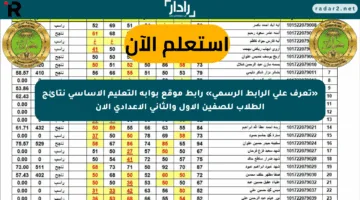 «تعرف على الرابط الرسمي» رابط موقع بوابة التعليم الاساسي نتائج الطلاب للصفين الاول والثاني الاعدادي الآن